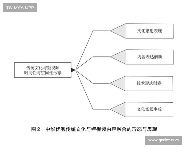 恩亚坦加在全球化背景下的文化传承与创新探析 恩亚坦加在全球化背景下的文化传承与创新探析